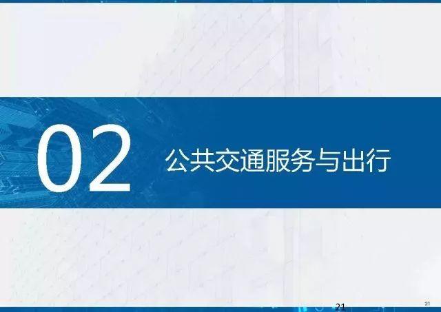 全国33座城市轨道交通密度排行榜