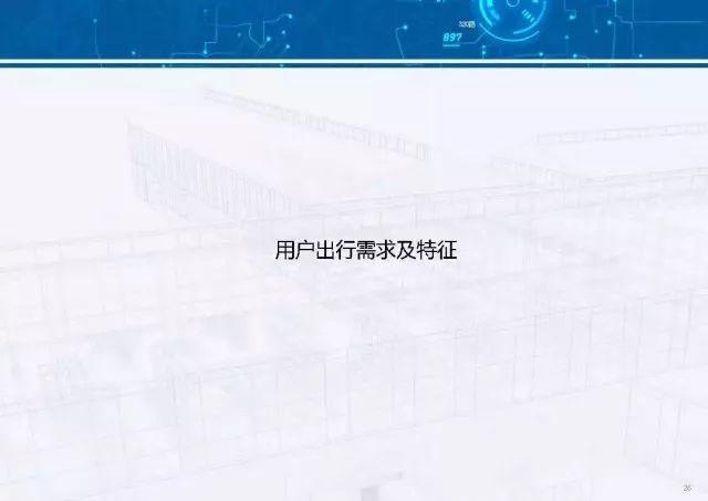 全国33座城市轨道交通密度排行榜