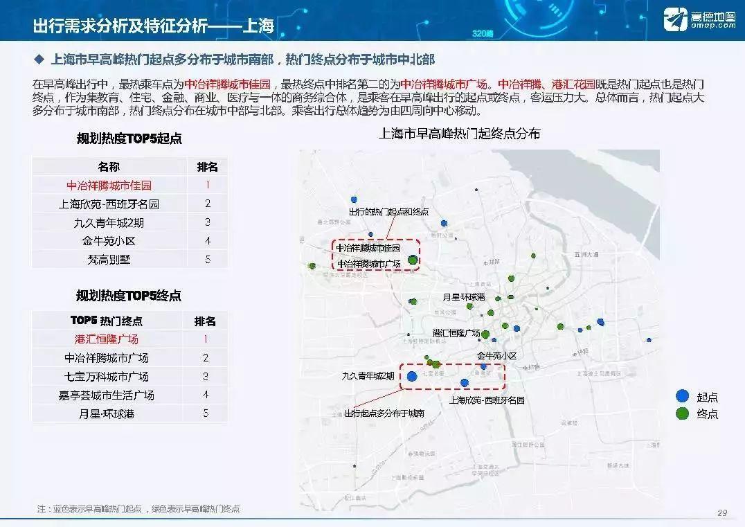 全国33座城市轨道交通密度排行榜 全国33座城市轨道交通密度排行榜