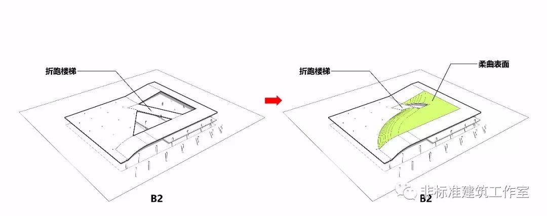 其实，你没你想象的那么热爱规划