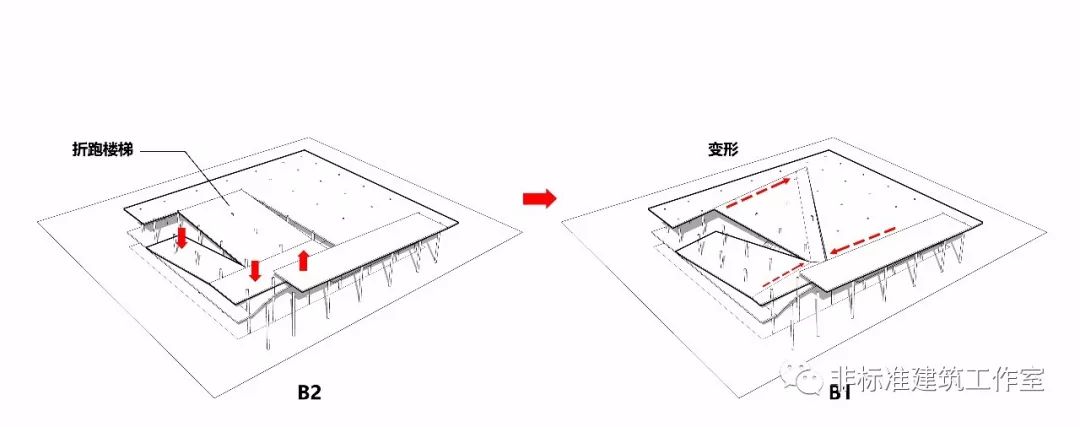 其实，你没你想象的那么热爱规划