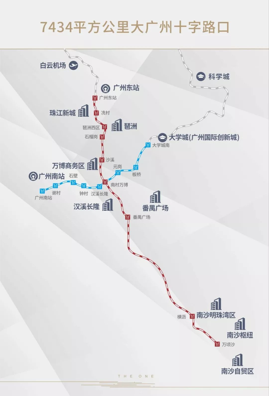 只有这条新中轴，才能统领7434平方公里大广州