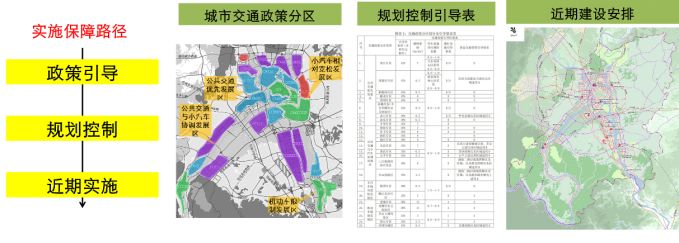 【获奖项目】乐山市城市综合交通体系规划