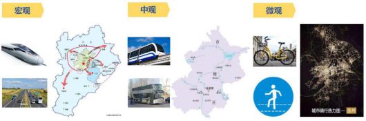 共享单车与城市空间的融合｜2018清华同衡学术周