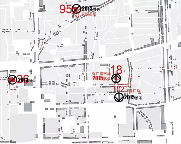 城市漫步·社群在造｜菜场下一站，别离