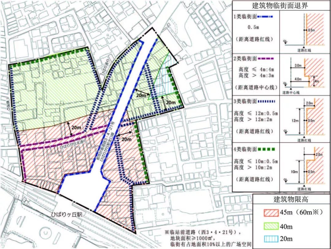 【文章精选】张鎏| TOD视角下铁路客运站点周边地区精细化规划管控探索| 2018年第2期