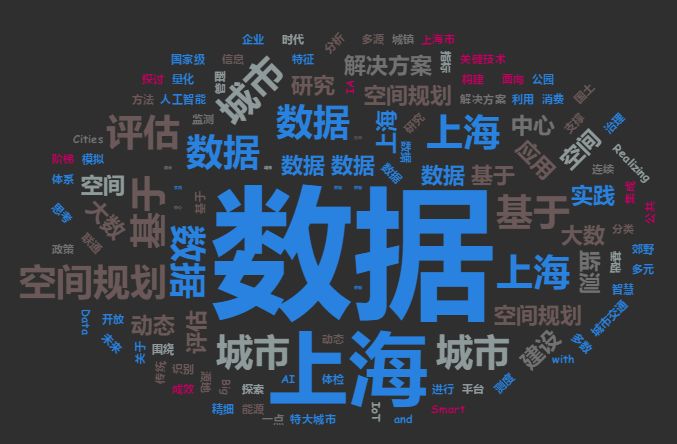 六月大咖：大数据如何支持空间规划编制与实施评估