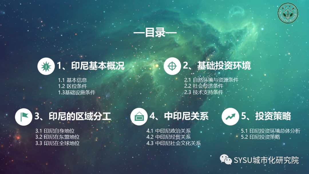 【东南亚投资分析】印度尼西亚篇：千岛之国，全球海洋支点