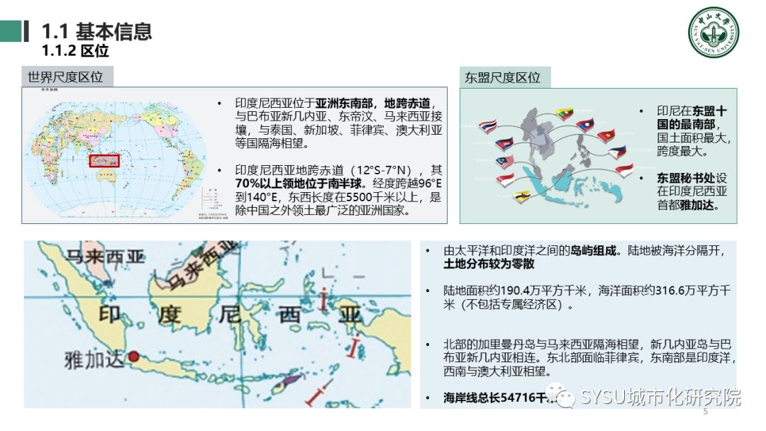 【东南亚投资分析】印度尼西亚篇：千岛之国，全球海洋支点
