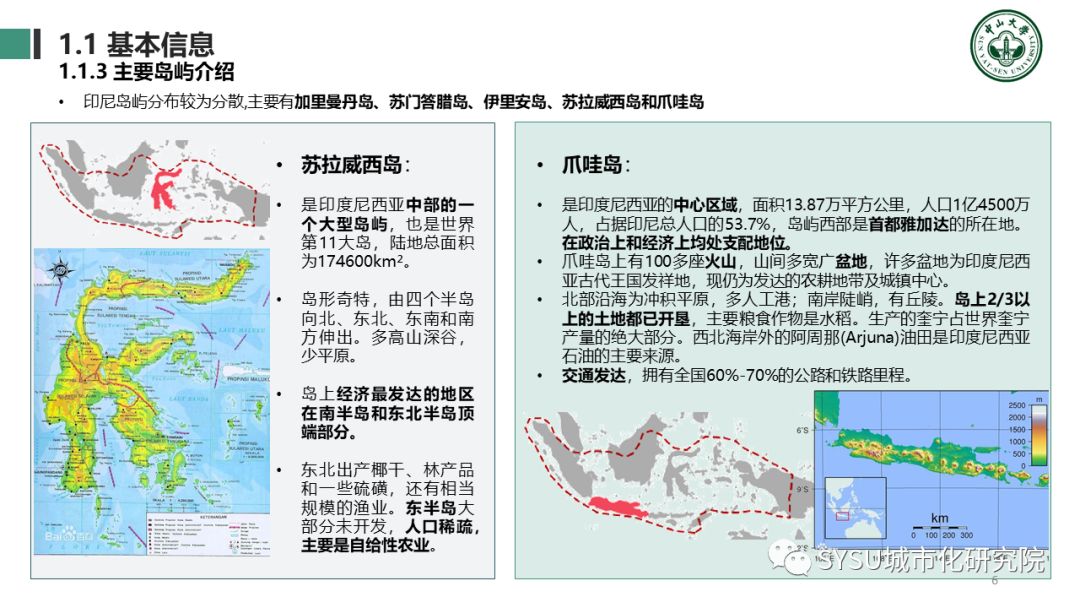 【东南亚投资分析】印度尼西亚篇：千岛之国，全球海洋支点