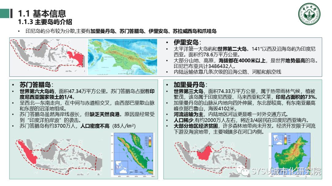 【东南亚投资分析】印度尼西亚篇：千岛之国，全球海洋支点