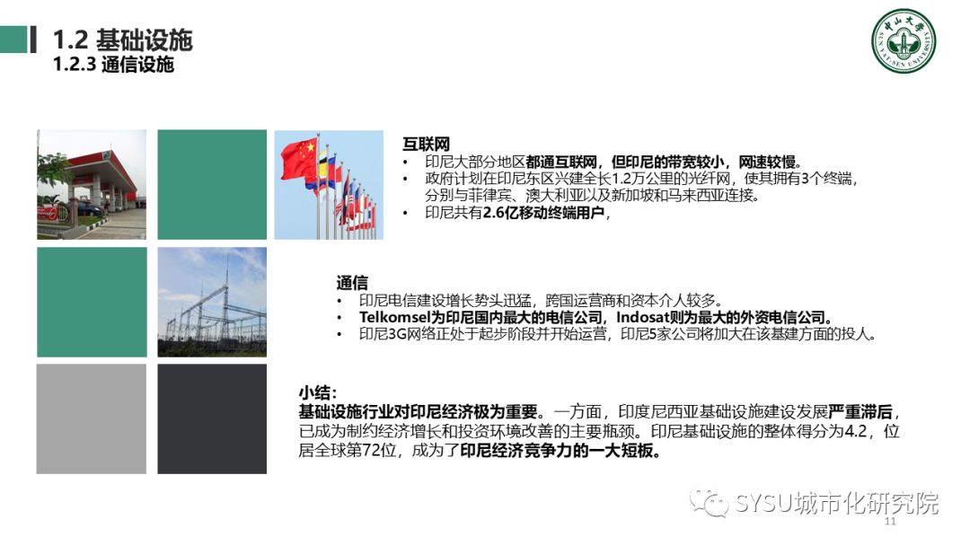 【东南亚投资分析】印度尼西亚篇：千岛之国，全球海洋支点