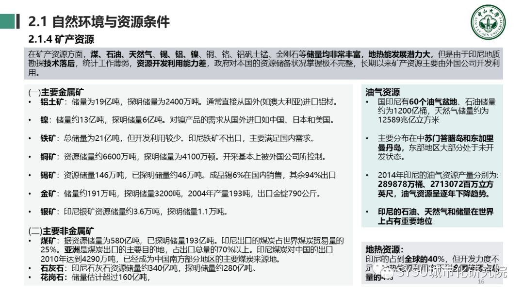 【东南亚投资分析】印度尼西亚篇：千岛之国，全球海洋支点