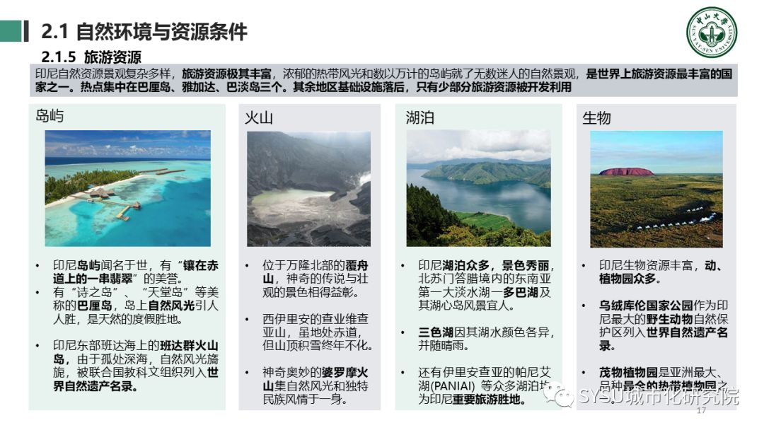 【东南亚投资分析】印度尼西亚篇：千岛之国，全球海洋支点