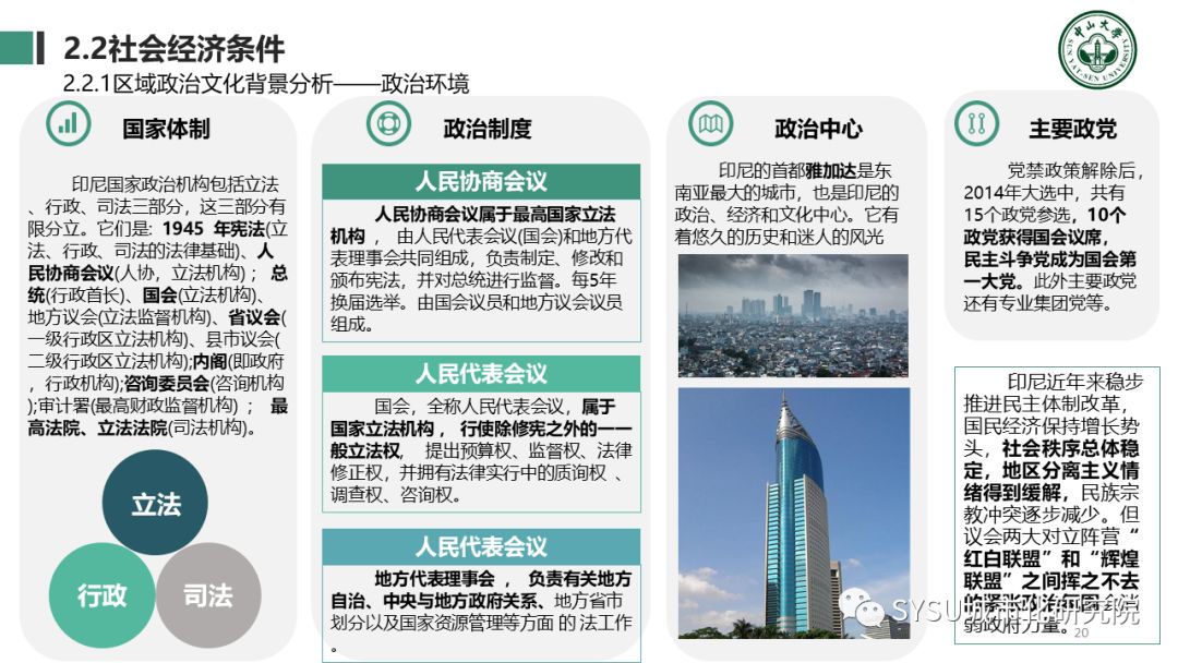 【东南亚投资分析】印度尼西亚篇：千岛之国，全球海洋支点