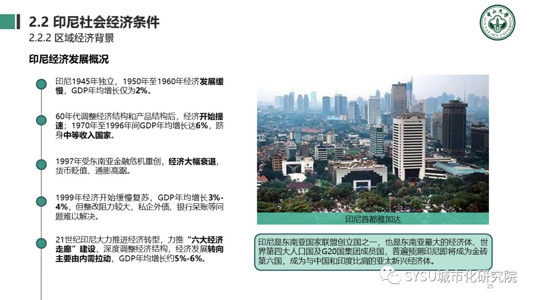 【东南亚投资分析】印度尼西亚篇：千岛之国，全球海洋支点