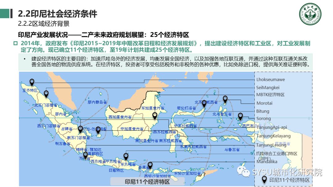 【东南亚投资分析】印度尼西亚篇：千岛之国，全球海洋支点