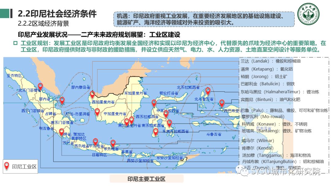 【东南亚投资分析】印度尼西亚篇：千岛之国，全球海洋支点