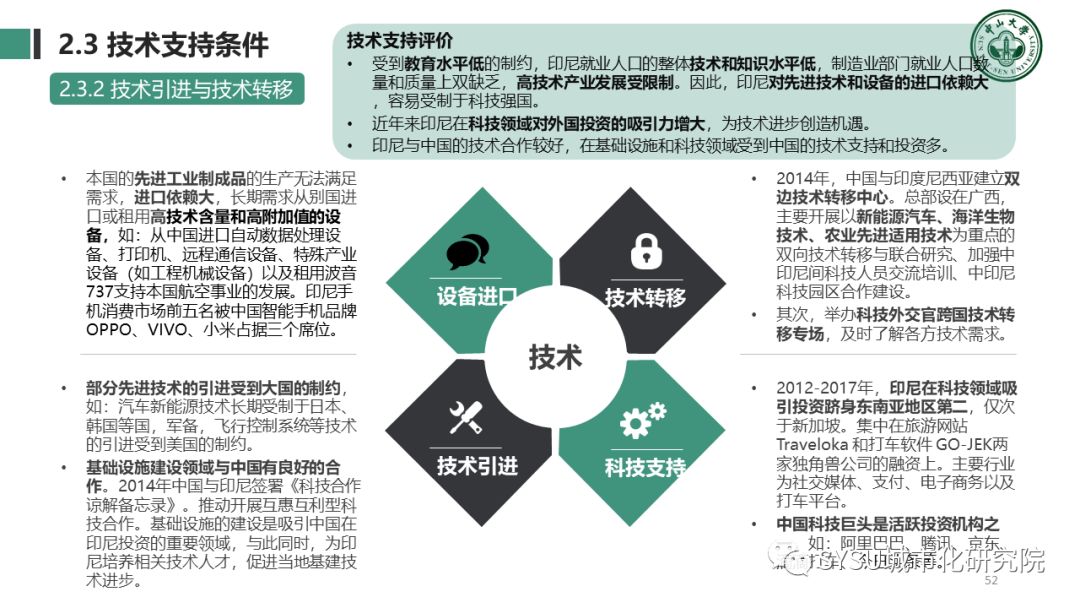 【东南亚投资分析】印度尼西亚篇：千岛之国，全球海洋支点