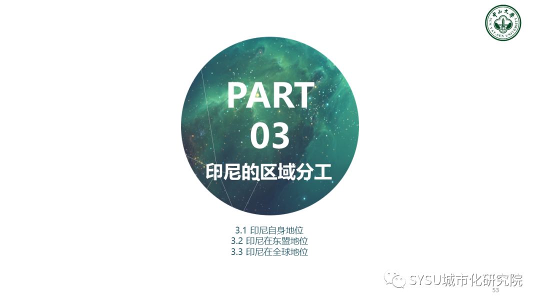 【东南亚投资分析】印度尼西亚篇：千岛之国，全球海洋支点