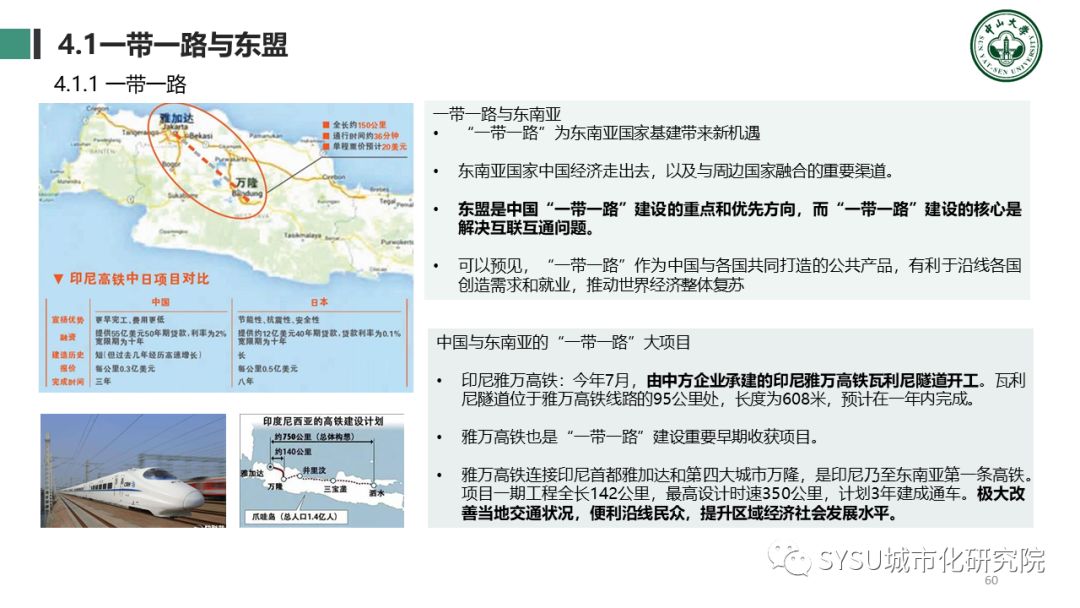 【东南亚投资分析】印度尼西亚篇：千岛之国，全球海洋支点