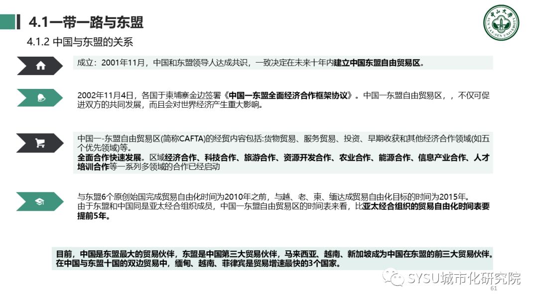 【东南亚投资分析】印度尼西亚篇：千岛之国，全球海洋支点