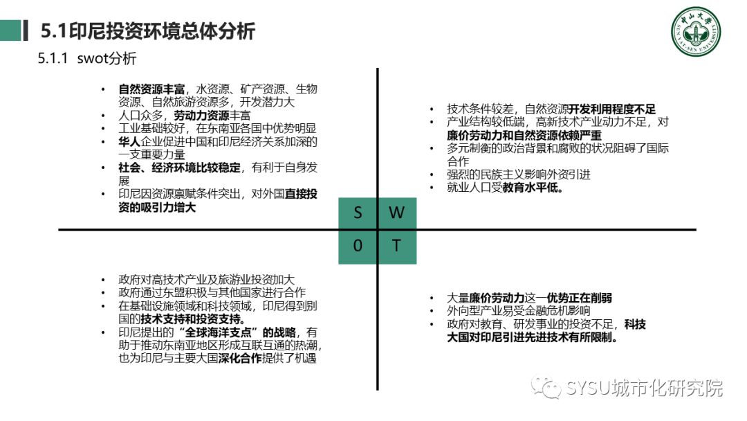 【东南亚投资分析】印度尼西亚篇：千岛之国，全球海洋支点