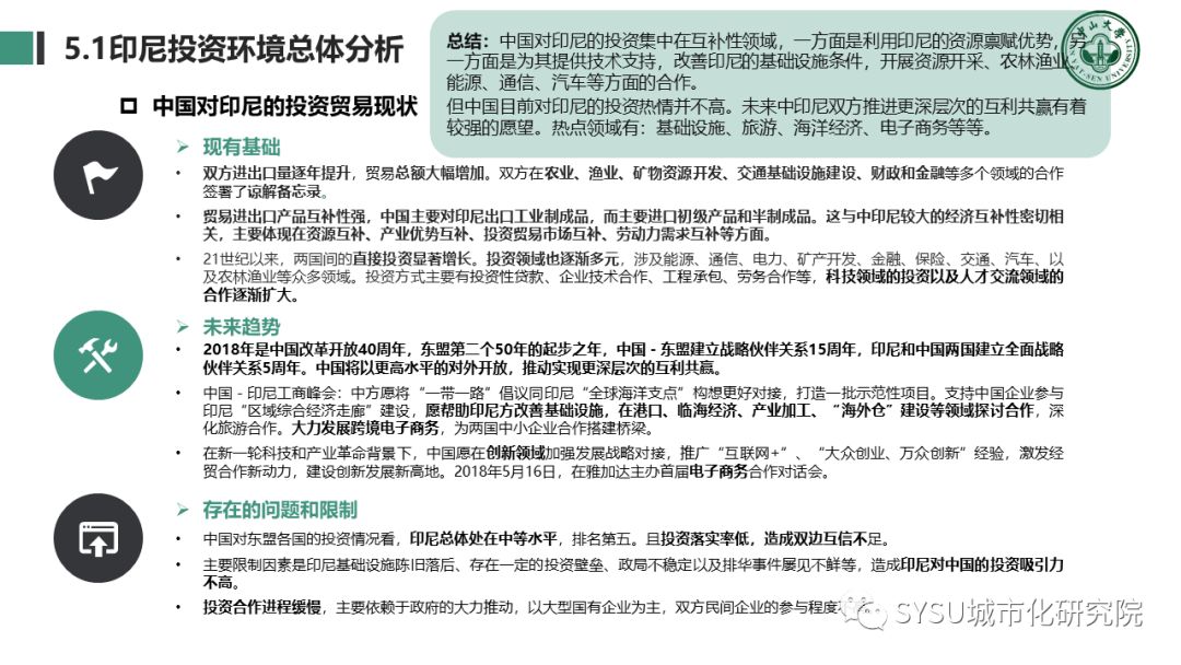 【东南亚投资分析】印度尼西亚篇：千岛之国，全球海洋支点