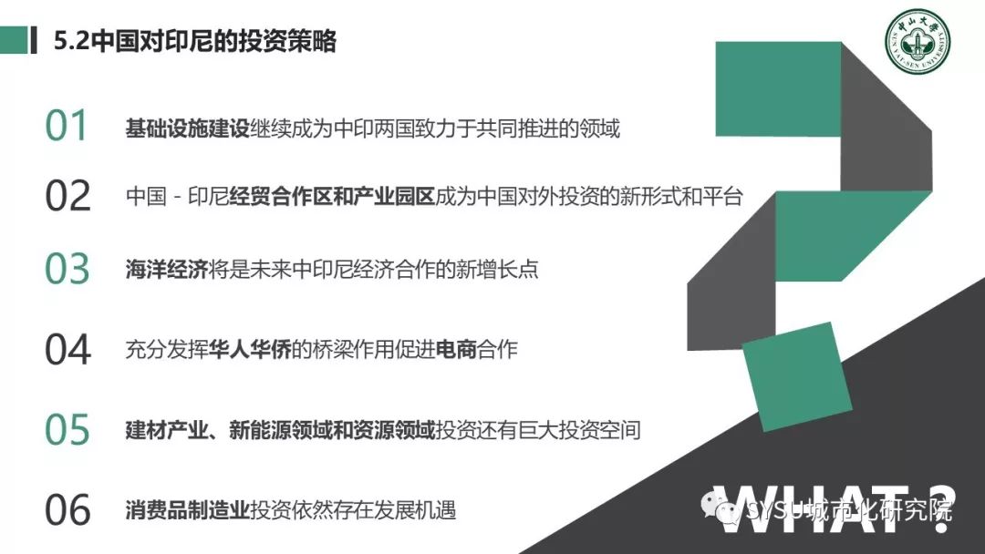 【东南亚投资分析】印度尼西亚篇：千岛之国，全球海洋支点