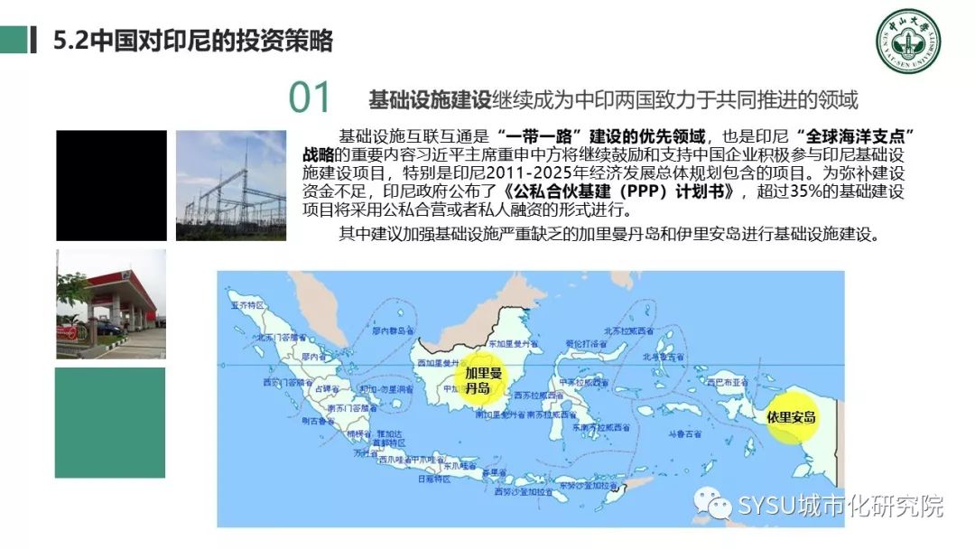 【东南亚投资分析】印度尼西亚篇：千岛之国，全球海洋支点