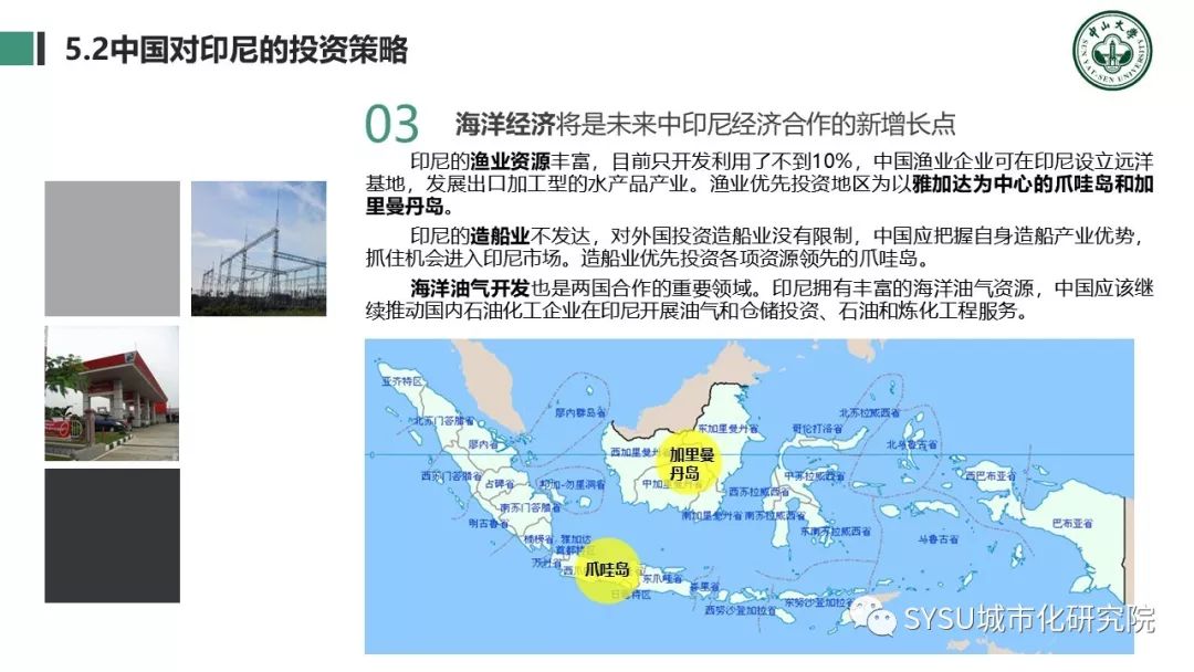 【东南亚投资分析】印度尼西亚篇：千岛之国，全球海洋支点