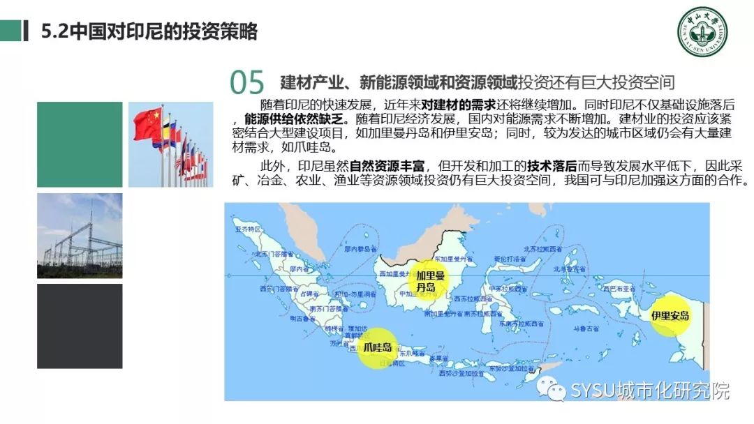 【东南亚投资分析】印度尼西亚篇：千岛之国，全球海洋支点