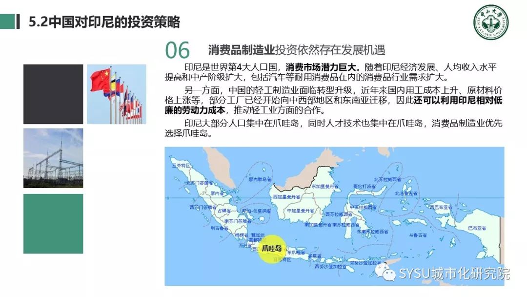 【东南亚投资分析】印度尼西亚篇：千岛之国，全球海洋支点