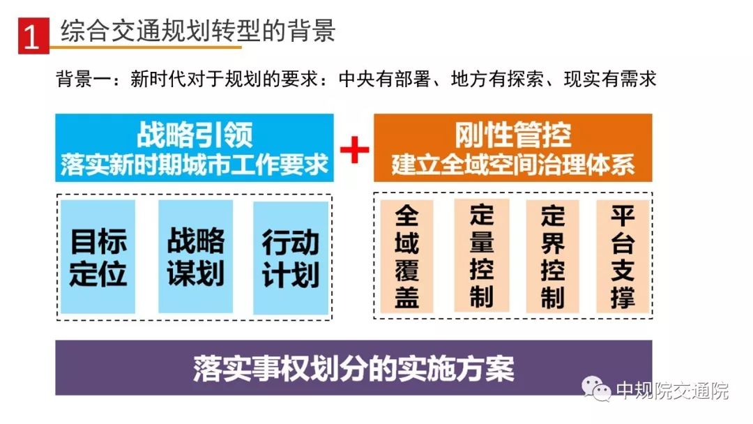 【视点】总规试点中城市综合交通规划的转型