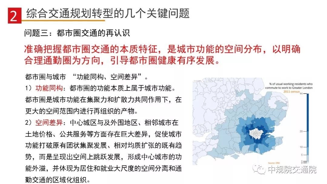 【视点】总规试点中城市综合交通规划的转型