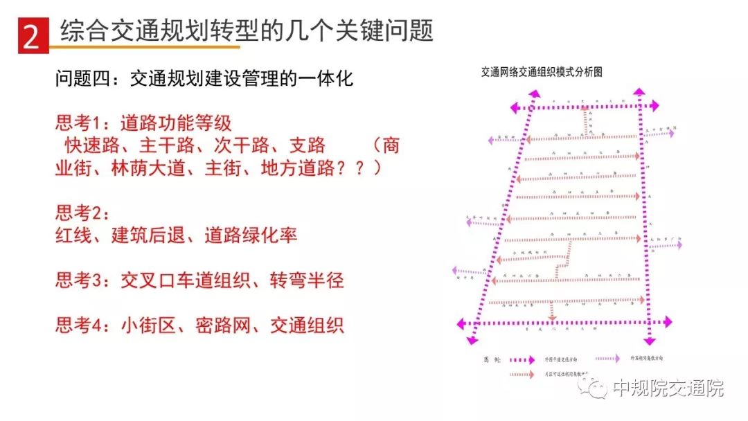 【视点】总规试点中城市综合交通规划的转型