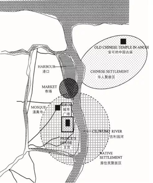 海外行思 | 雅加达漫步（三）一座拼贴城市的历史基因【连载】