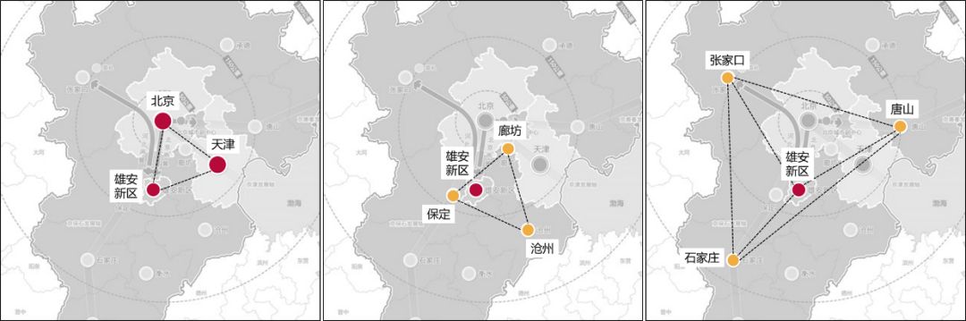 雄安新区：400天《规划纲要》传递两大基本原则和五大信号