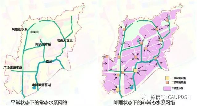 “城市双修”导向下的历史水系恢复方式探讨——以江西省景德镇市为例