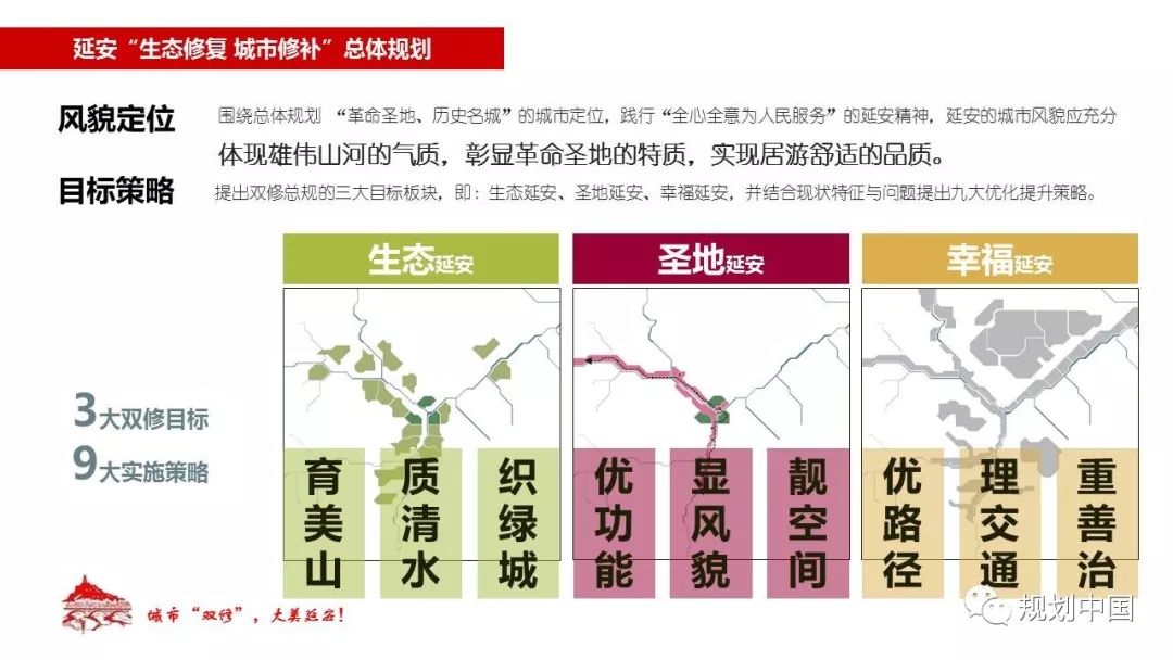 城市双修 大美延安——延安城市双修工作简介
