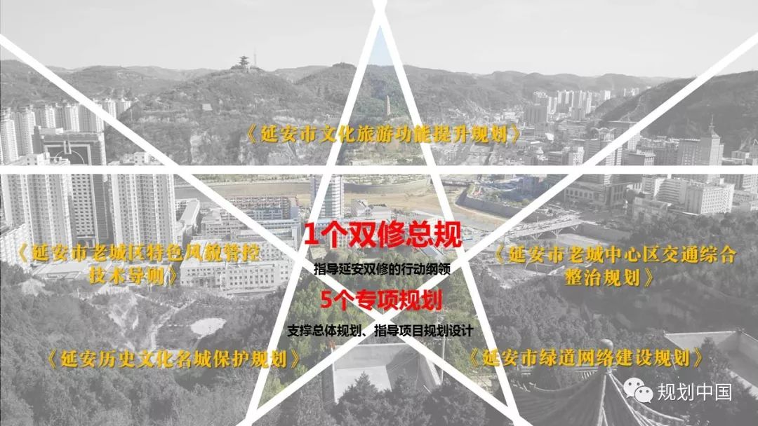 城市双修 大美延安——延安城市双修工作简介