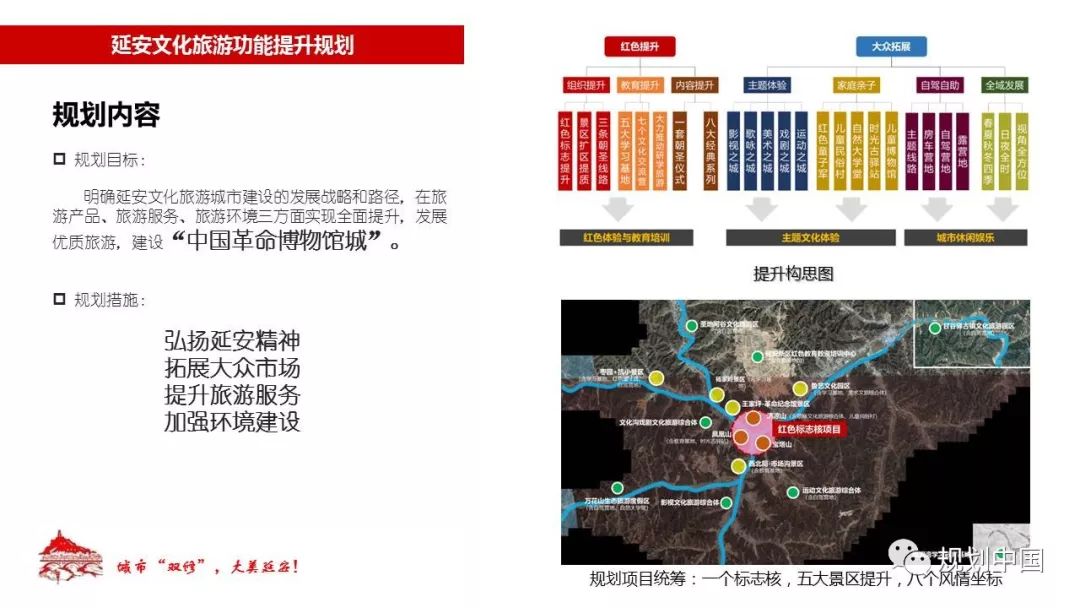 城市双修 大美延安——延安城市双修工作简介