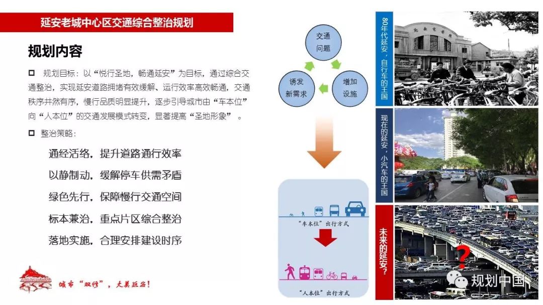 城市双修 大美延安——延安城市双修工作简介