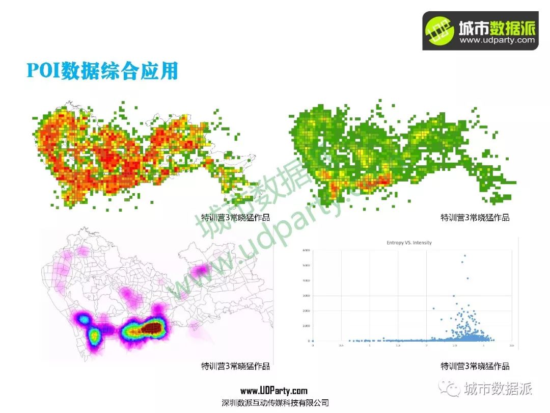 秀肌肉！真数据+实践案例+全流程实操，高级城市数据师教你搞定全套技术！