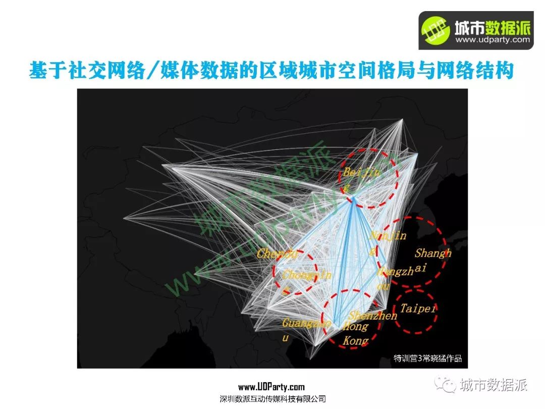 秀肌肉！真数据+实践案例+全流程实操，高级城市数据师教你搞定全套技术！