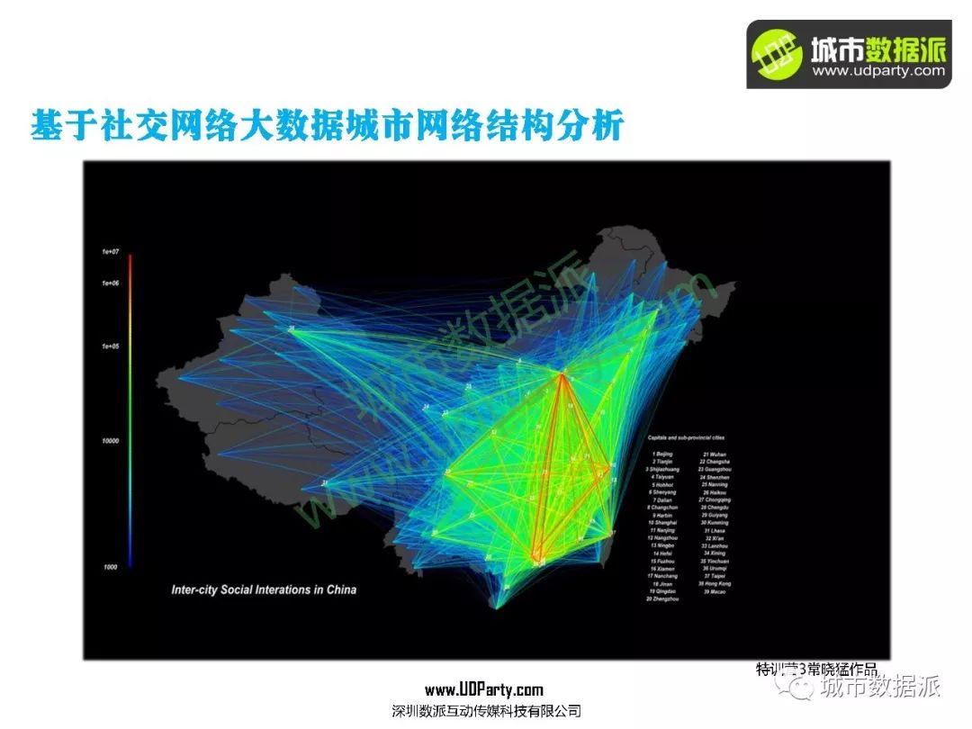 秀肌肉！真数据+实践案例+全流程实操，高级城市数据师教你搞定全套技术！