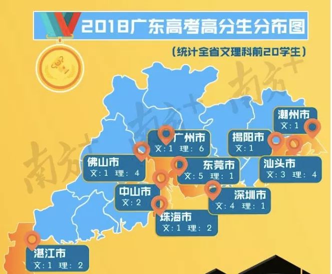 高考状元的地理分布现象