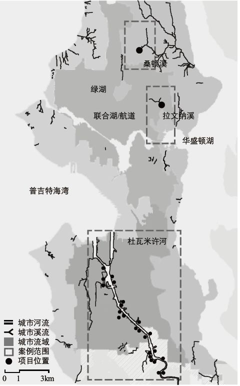 期刊精粹 | 绿色基础设施视角下城市河道生态修复理论与实践——以西雅图为例【2018.3期·主题】