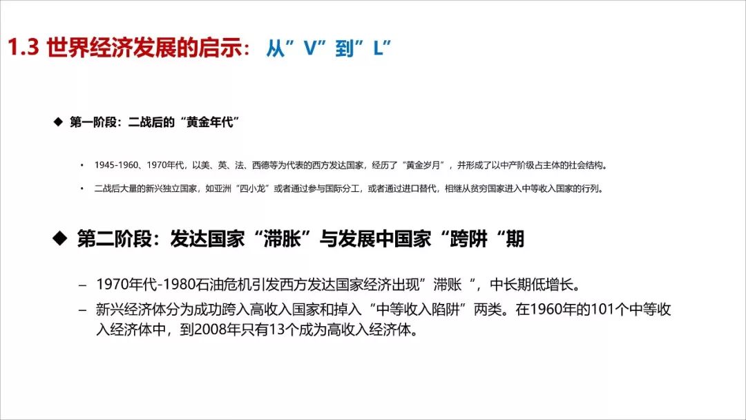 王凯：经济转型时期的规划供给