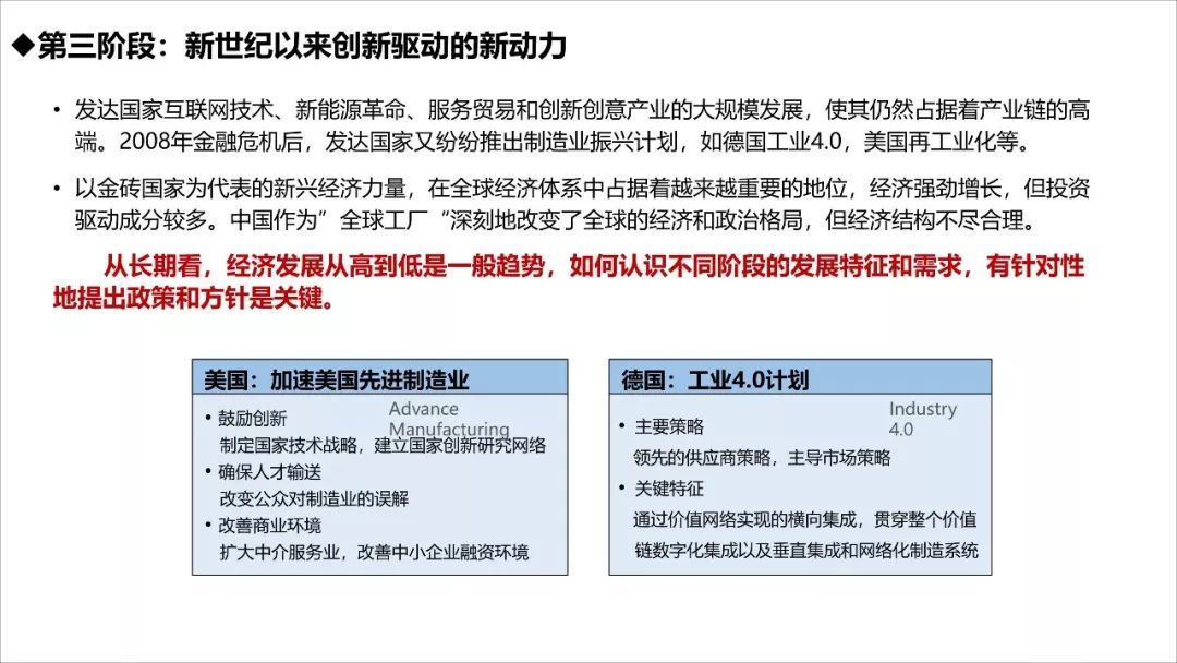 王凯：经济转型时期的规划供给